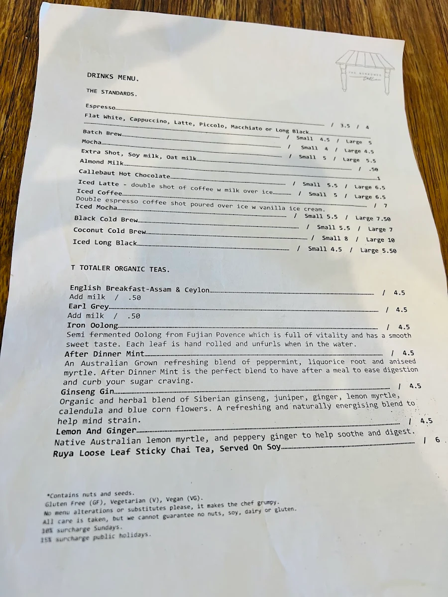 Menu, The Borrowed Table