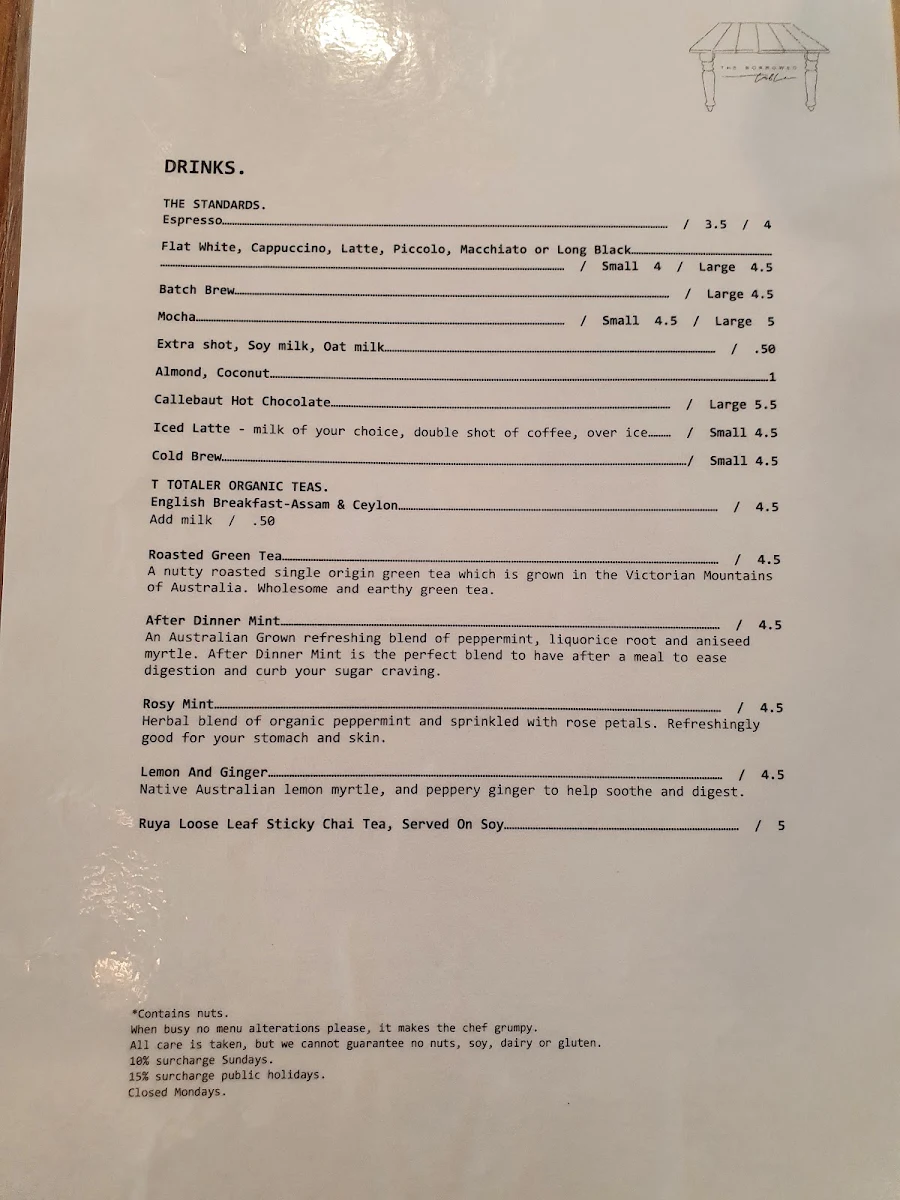 Menu, The Borrowed Table