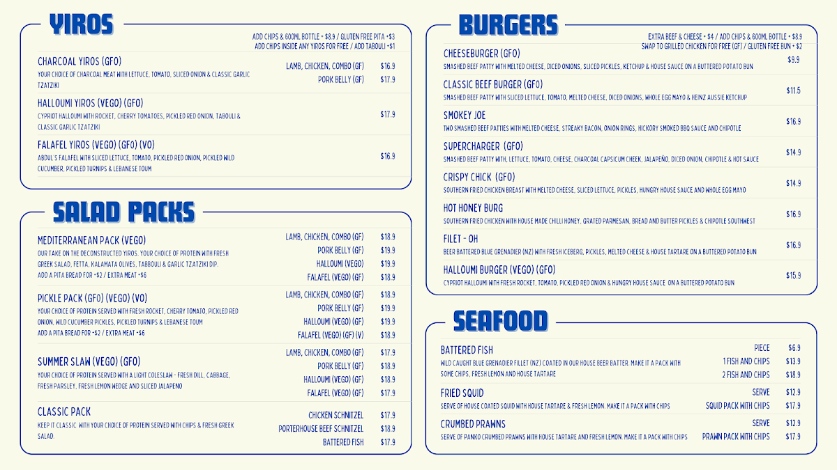 Menu, Two Hungry Guys - Charcoal Yiros