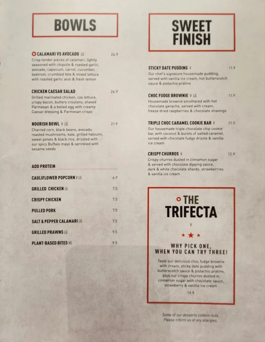 Menu, The Sporting Globe Bar & Grill Werribee