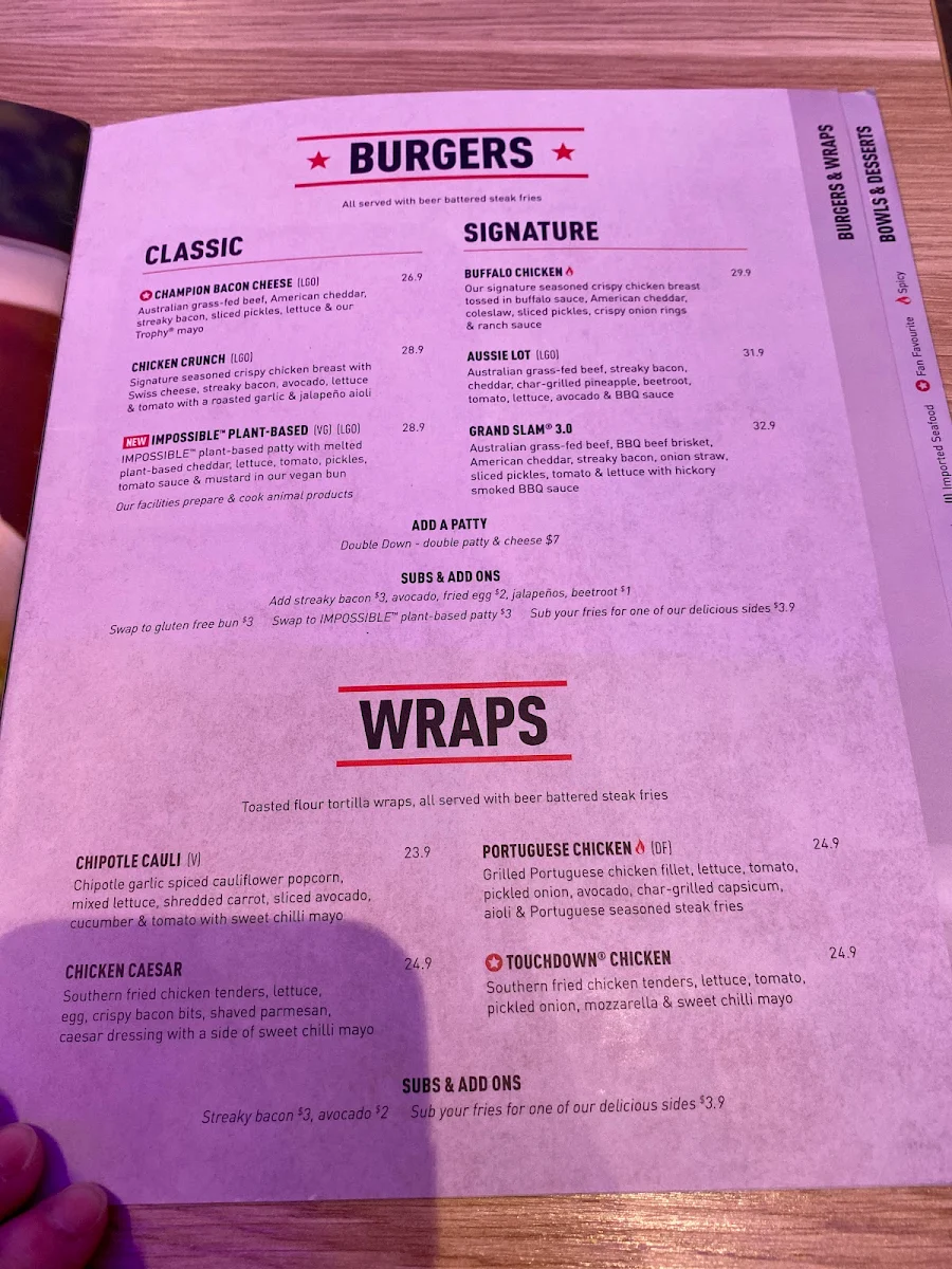 Menu, The Sporting Globe Bar & Grill Werribee