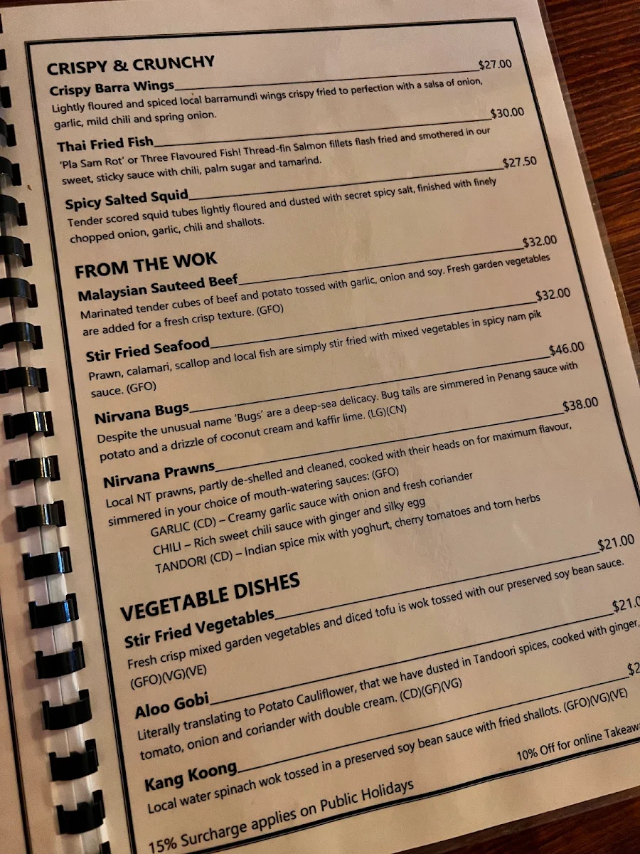 Menu, Nirvana Restaurant