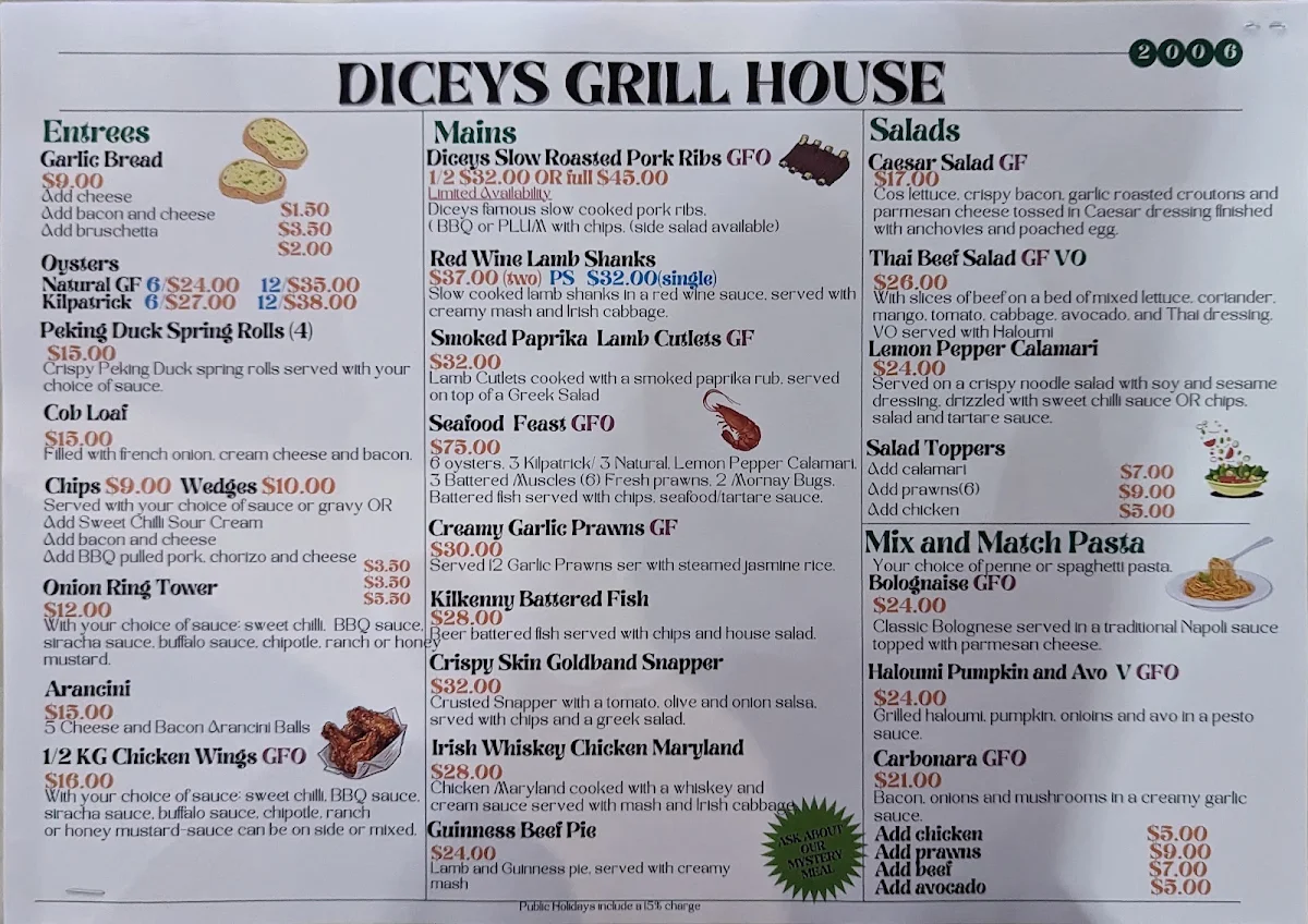 Menu, Dicey's Bar And Grill