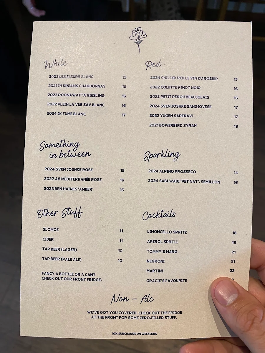 Menu, Gracie's Wine Room
