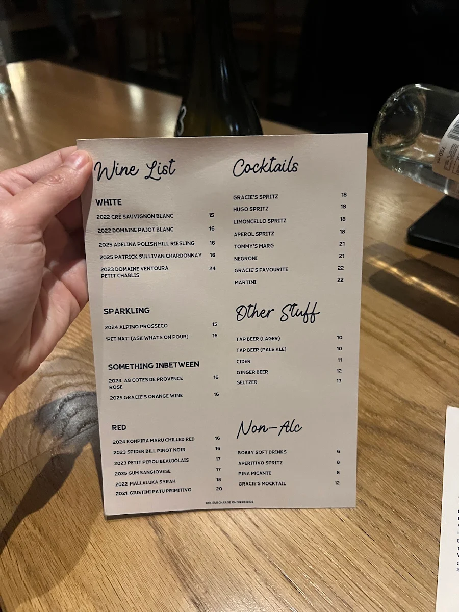 Menu, Gracie's Wine Room