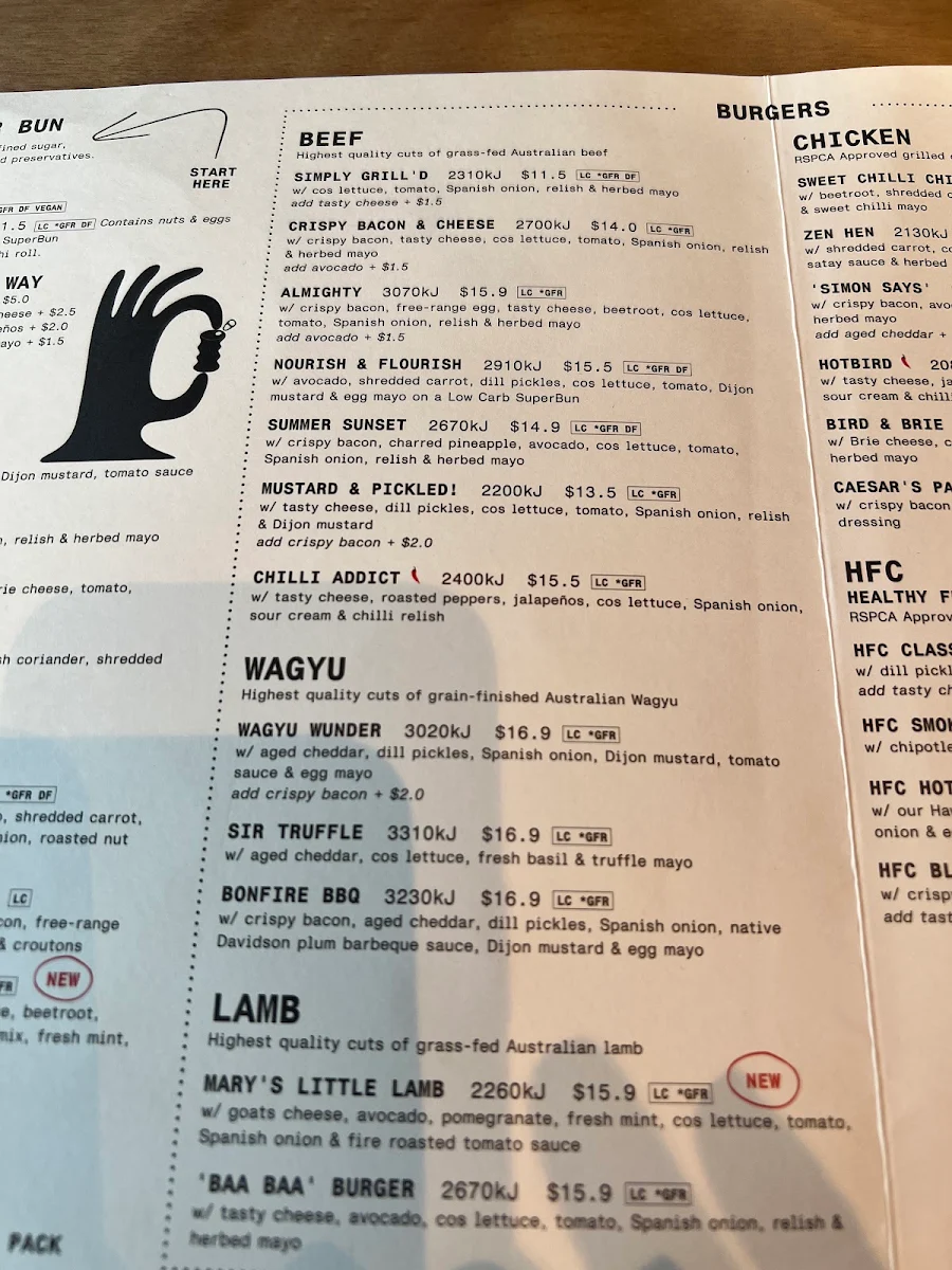 Menu, Grill'd Burgers - Gungahlin