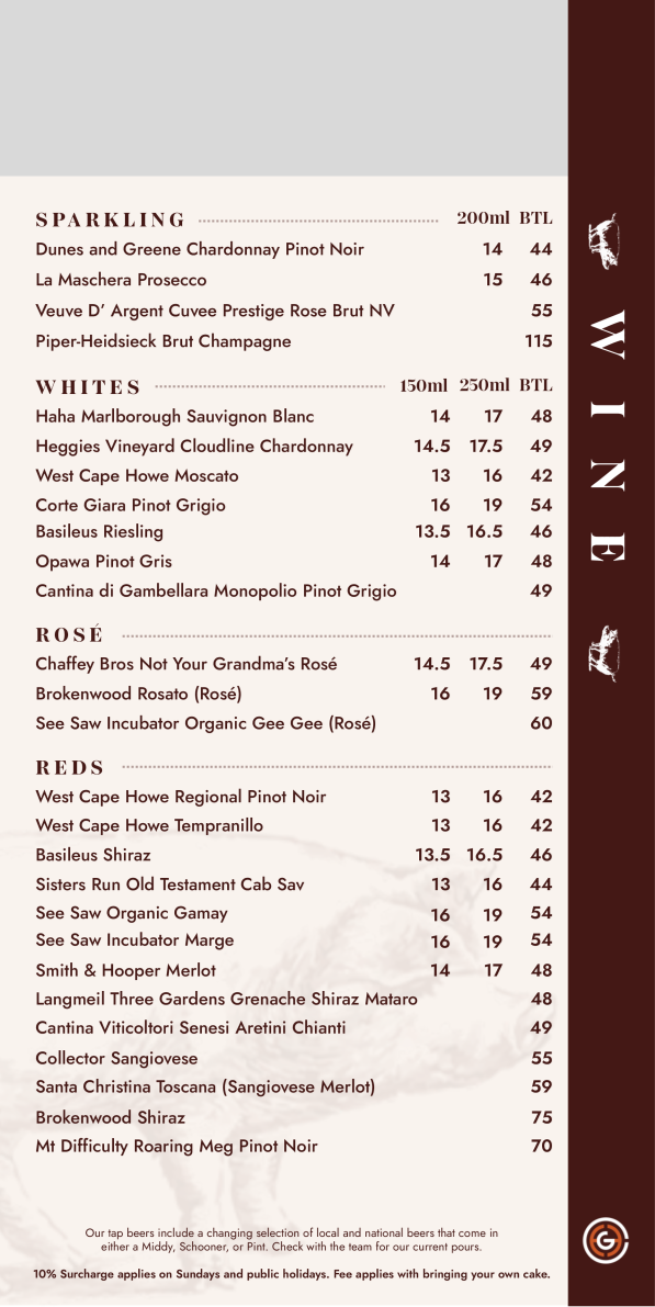 Menu, The Pig and Tinder Box