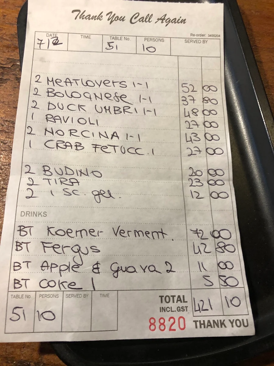 Menu, Ragù & Co - Italian Restaurant in SA