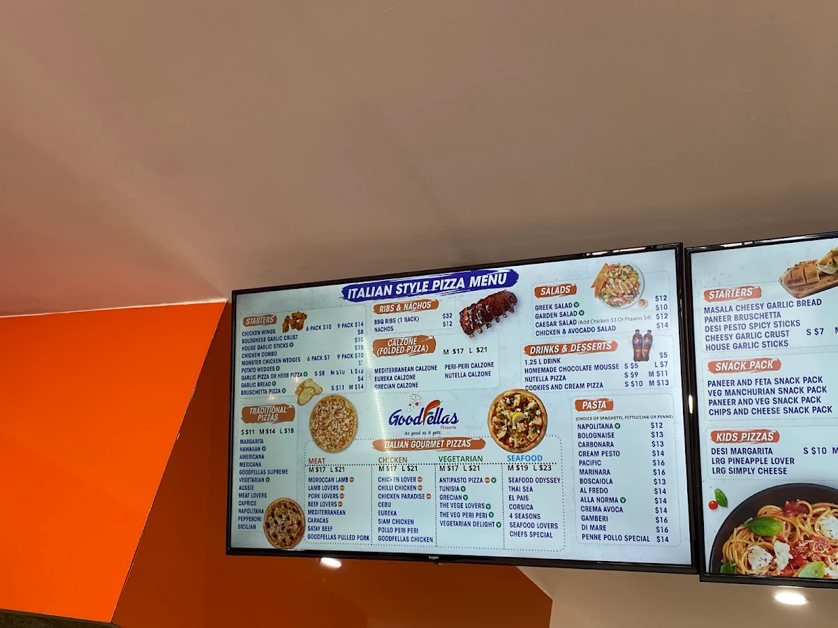 Menu, Stavy’s pizzeria Blacktown by goodfellas