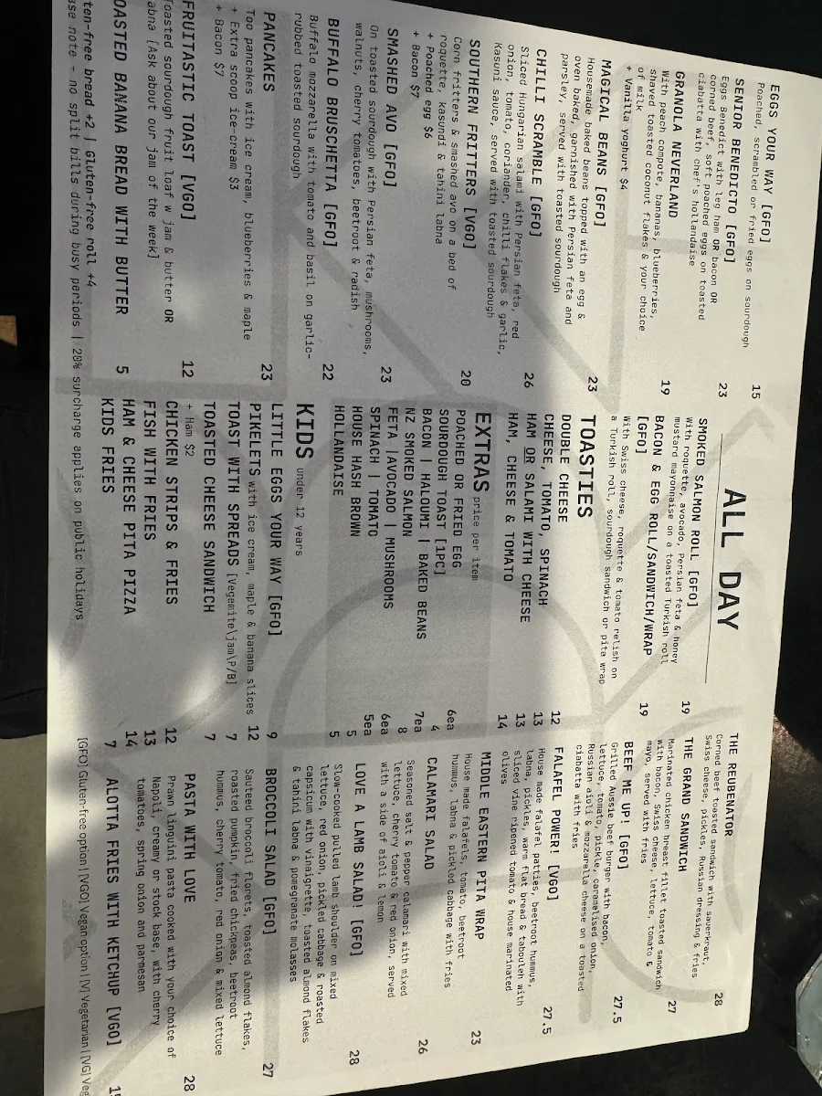 Menu, Chapter Too