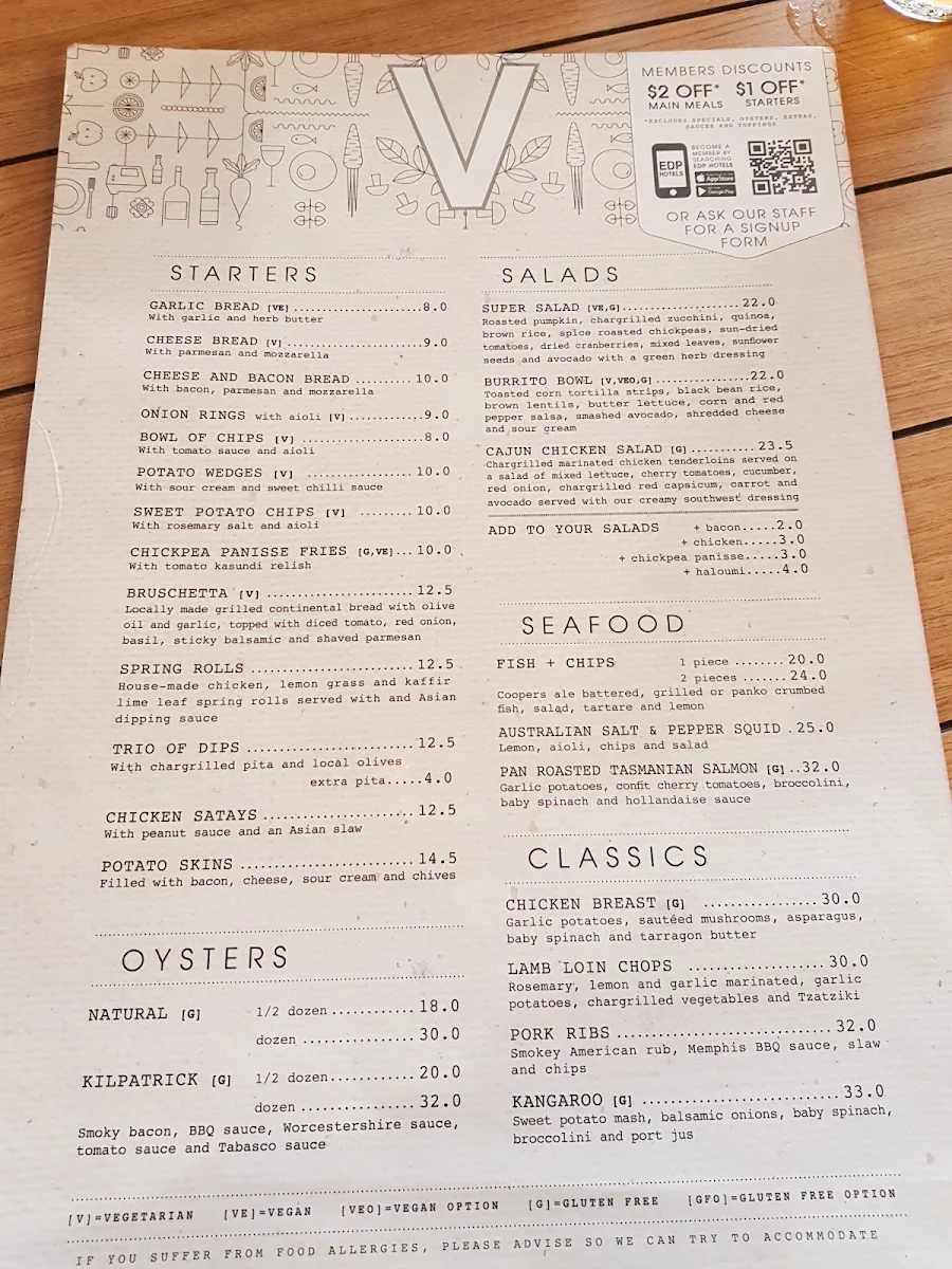 Menu, V Hotel