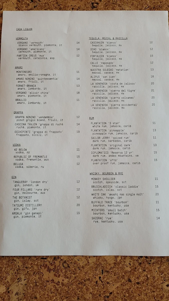 Menu, Casa Perth