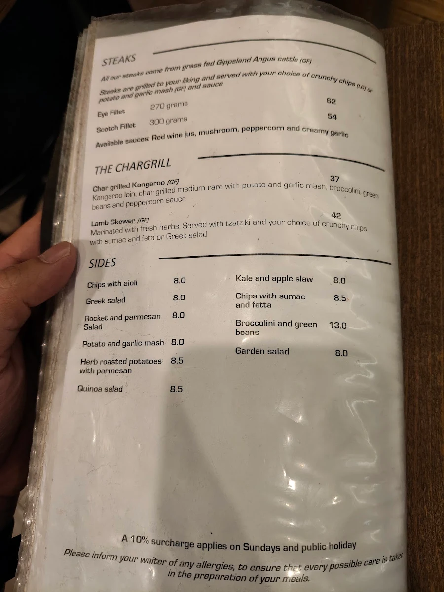Menu, Max on Hardware
