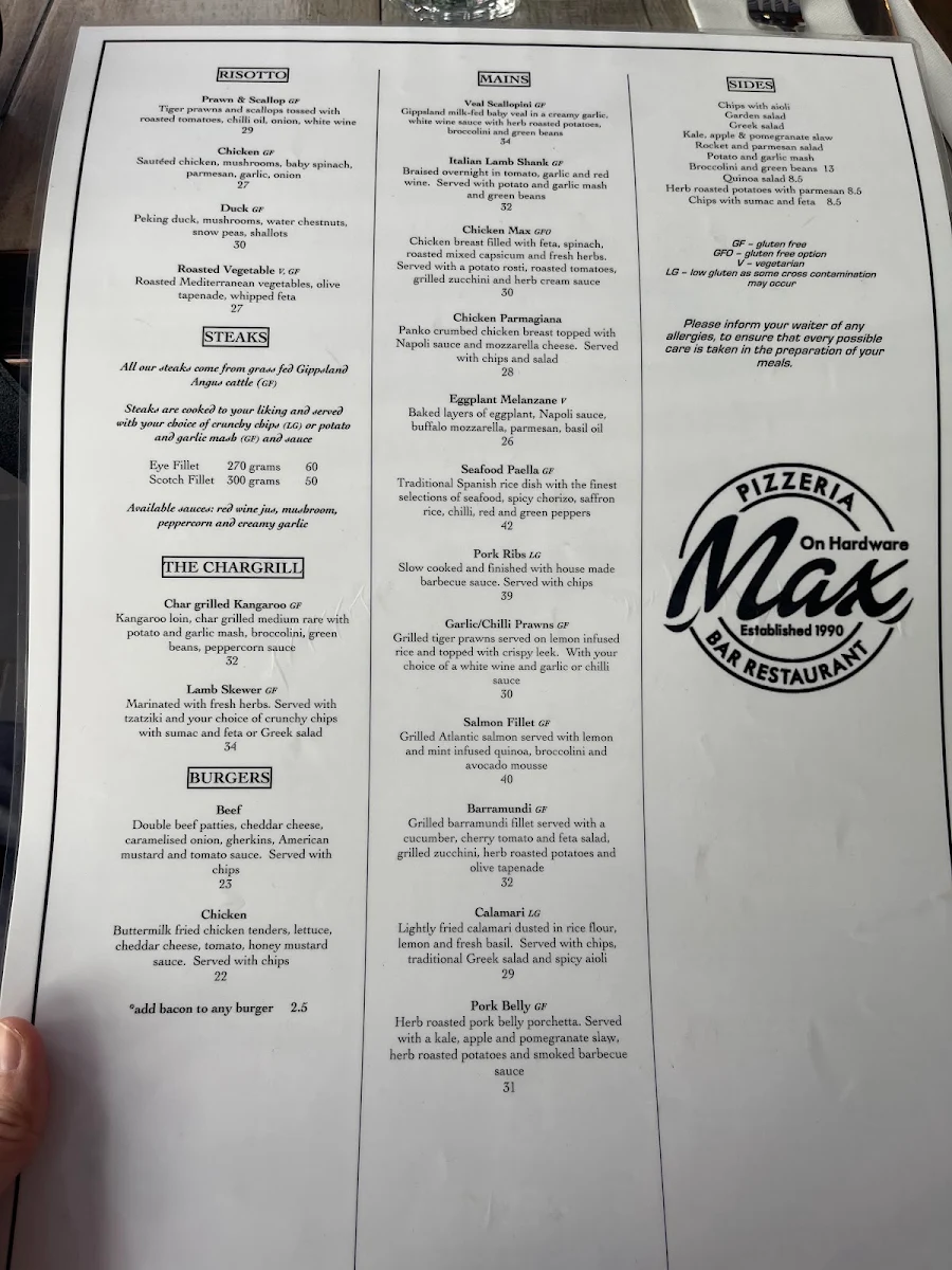 Menu, Max on Hardware