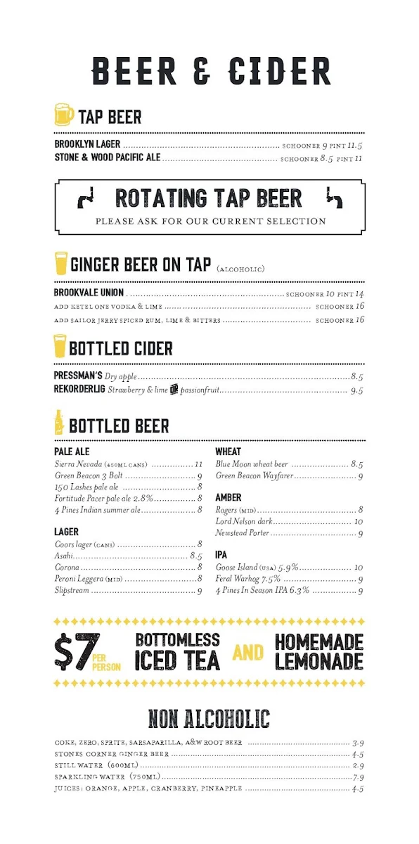 Menu, 5 Boroughs Ascot