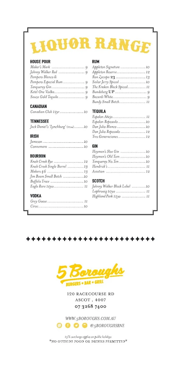 Menu, 5 Boroughs Ascot