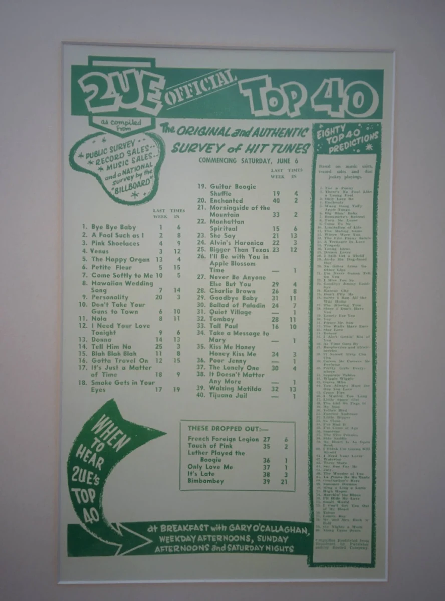 Menu, Hungry Jack's Burgers Taringa