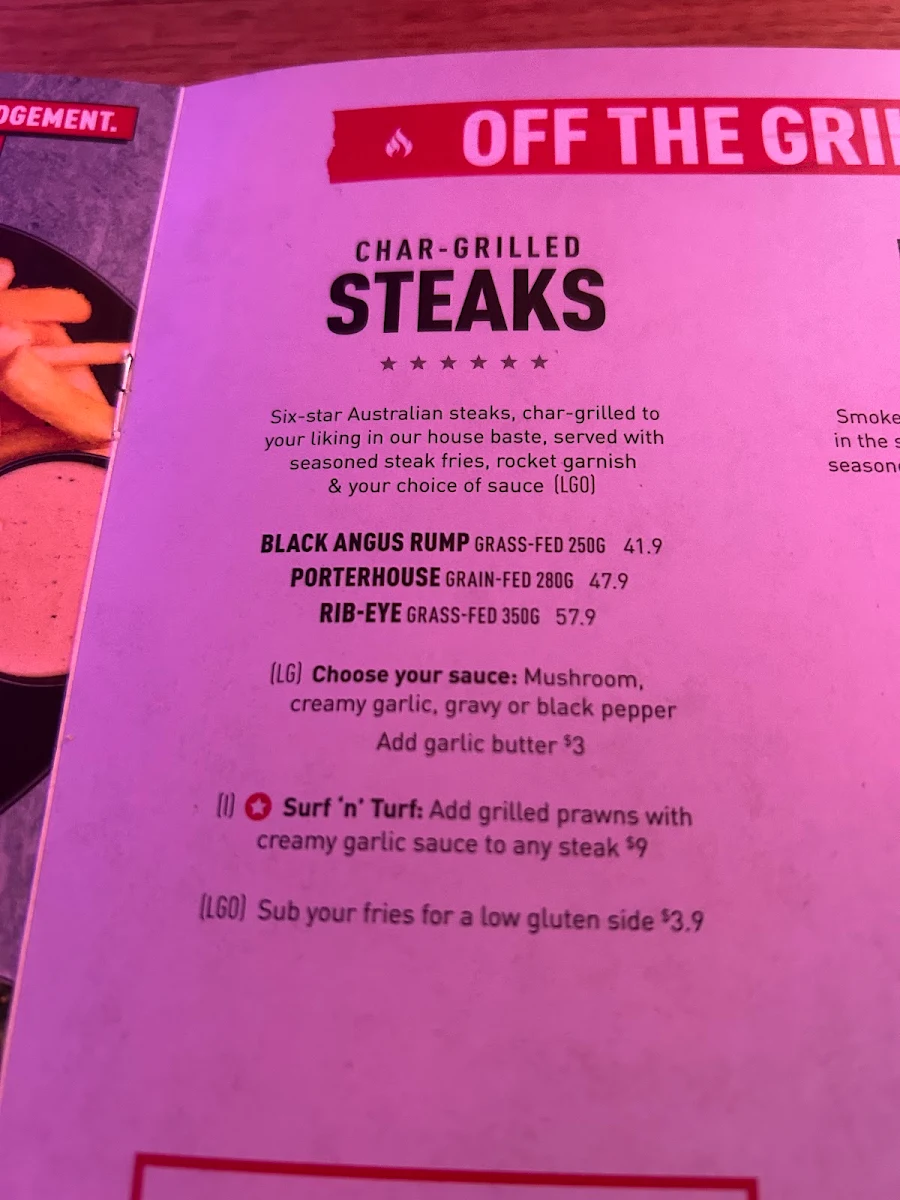 Menu, The Sporting Globe Bar & Grill Watergardens