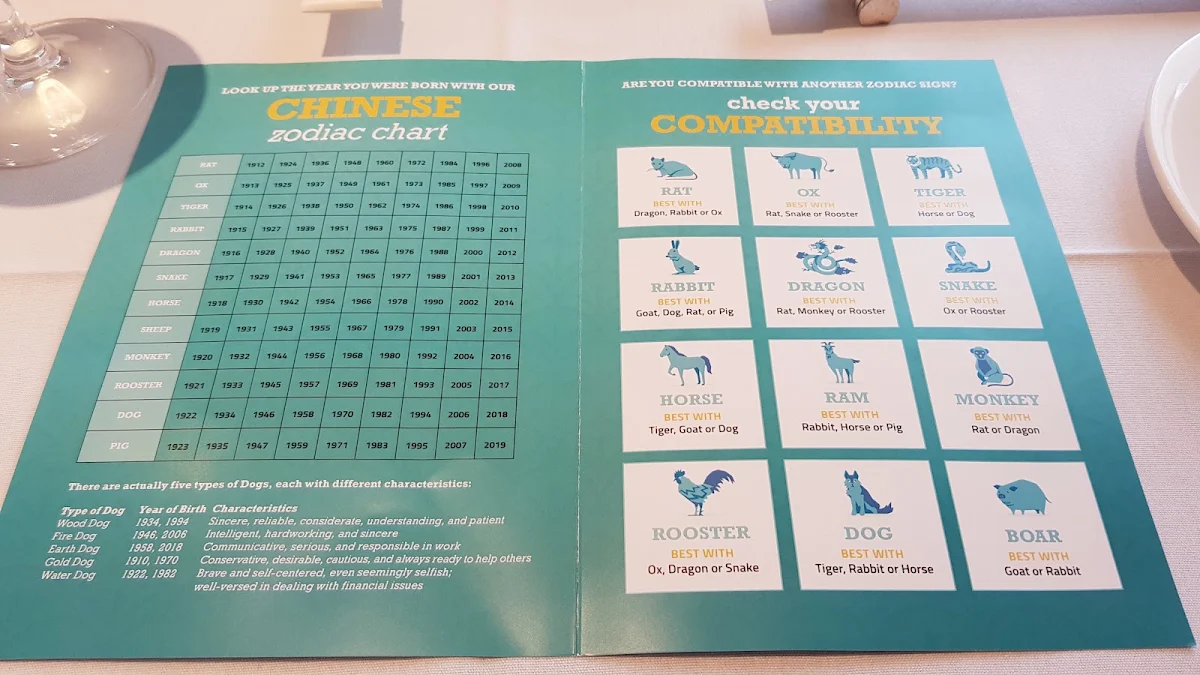 Menu, Peacock Gardens