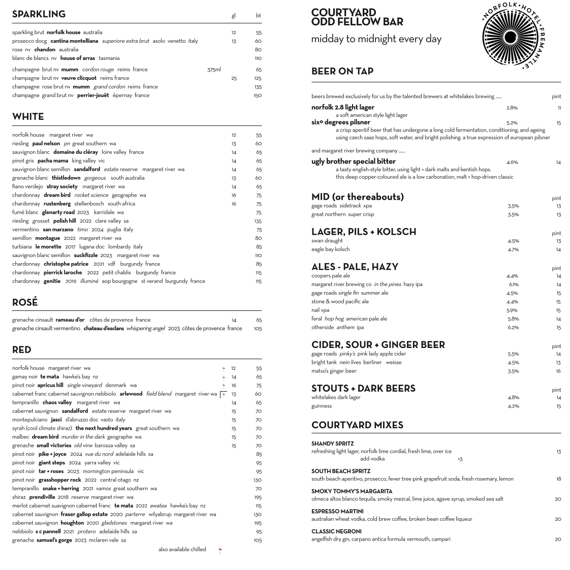Menu, The Norfolk Hotel