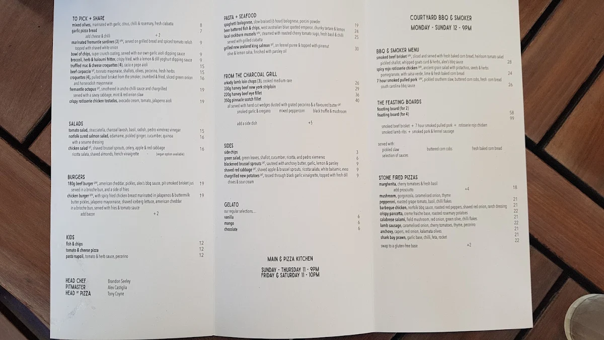 Menu, The Norfolk Hotel