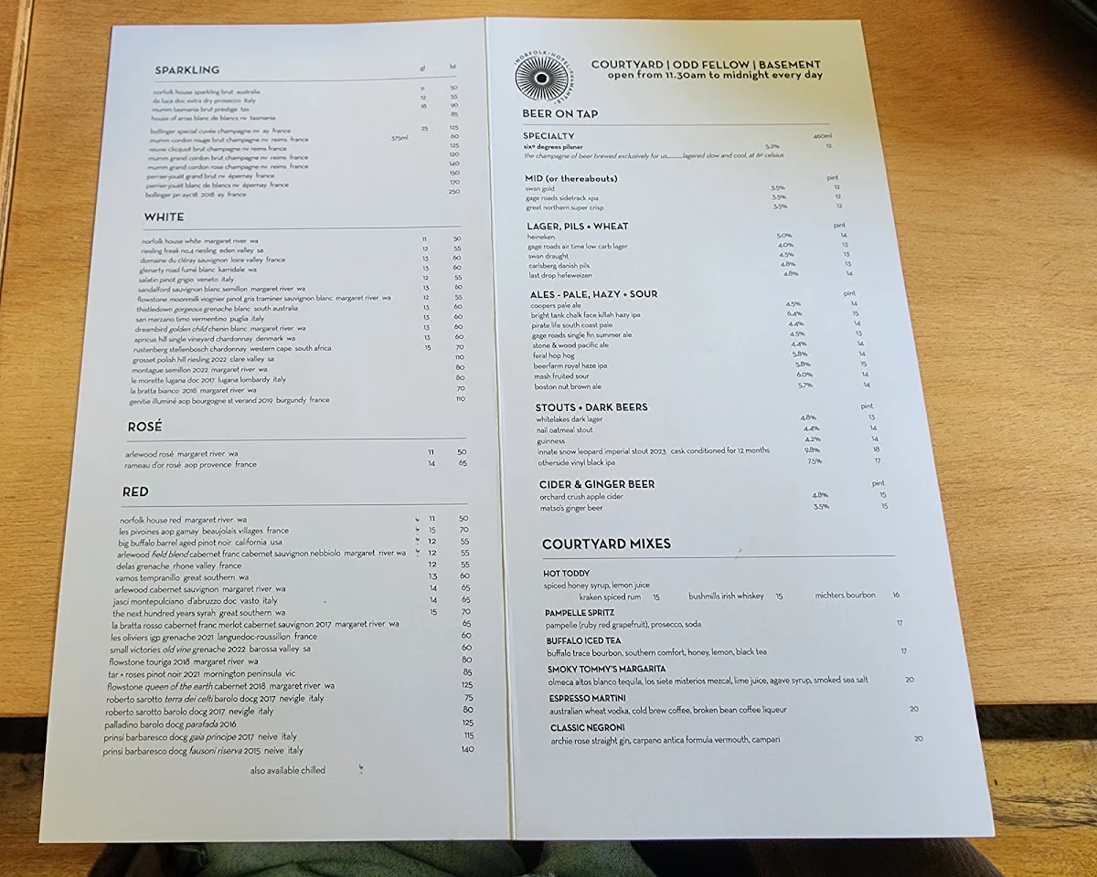 Menu, The Norfolk Hotel