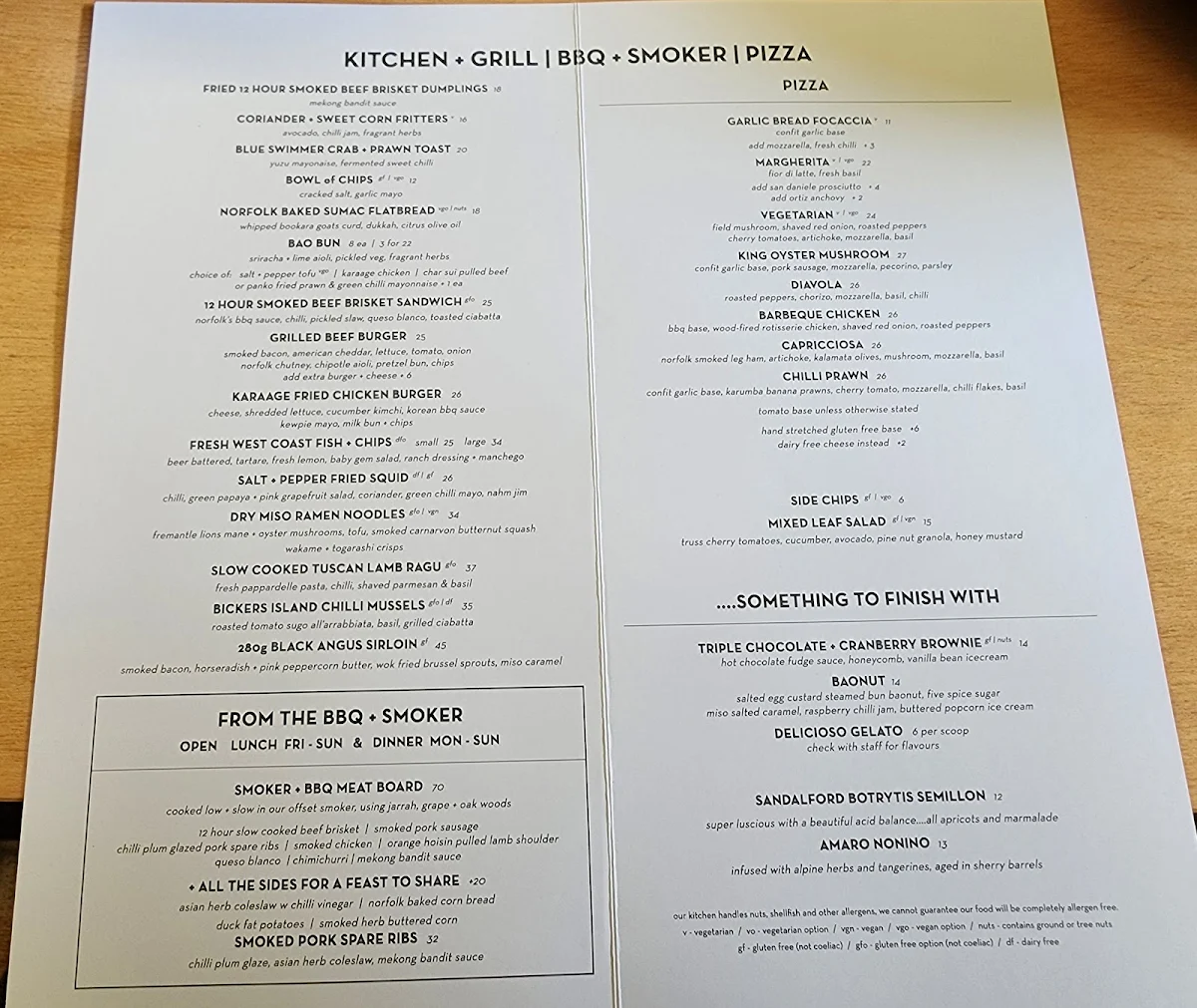 Menu, The Norfolk Hotel