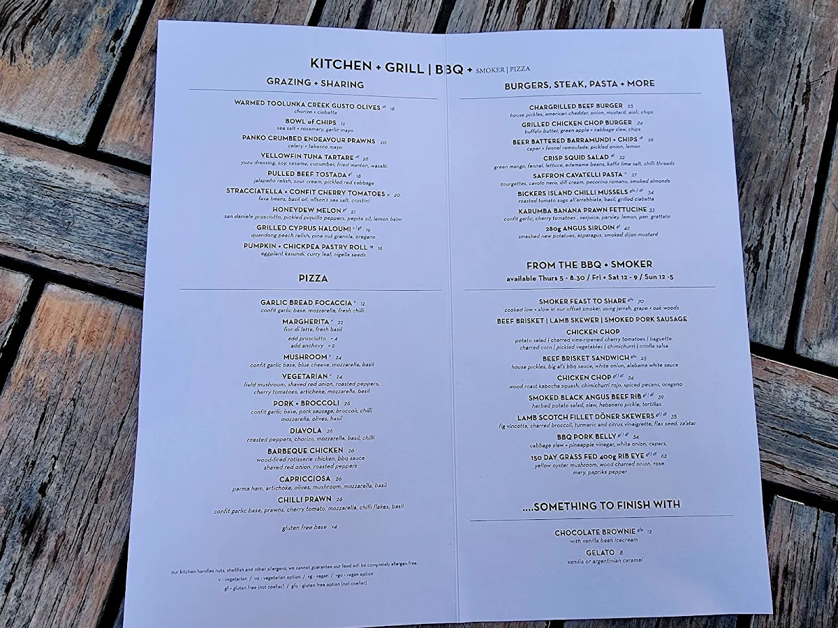 Menu, The Norfolk Hotel