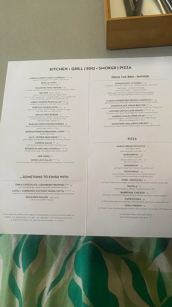 Menu, The Norfolk Hotel