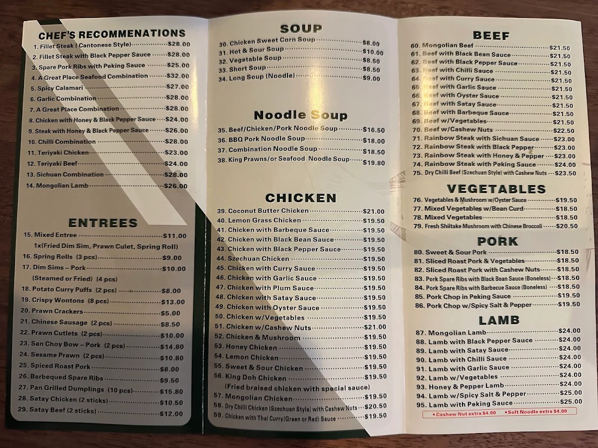 Menu, A Great Place