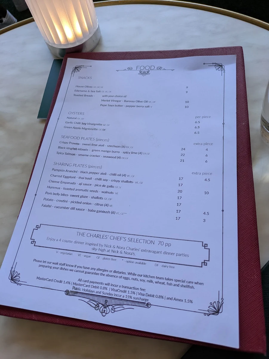 Menu, Nick & Nora's Parramatta
