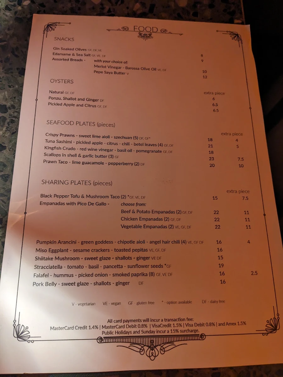 Menu, Nick & Nora's Parramatta