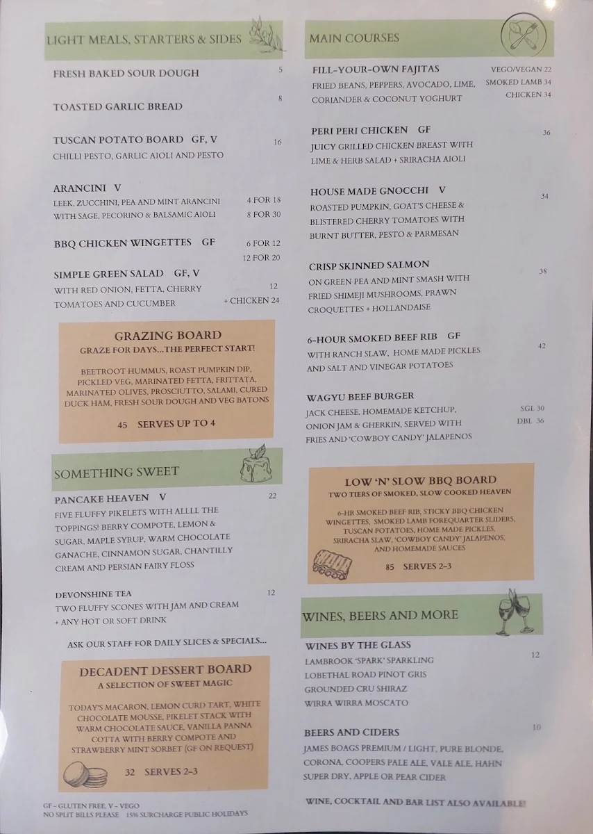 Menu, Utopia @ Waterfall Gully