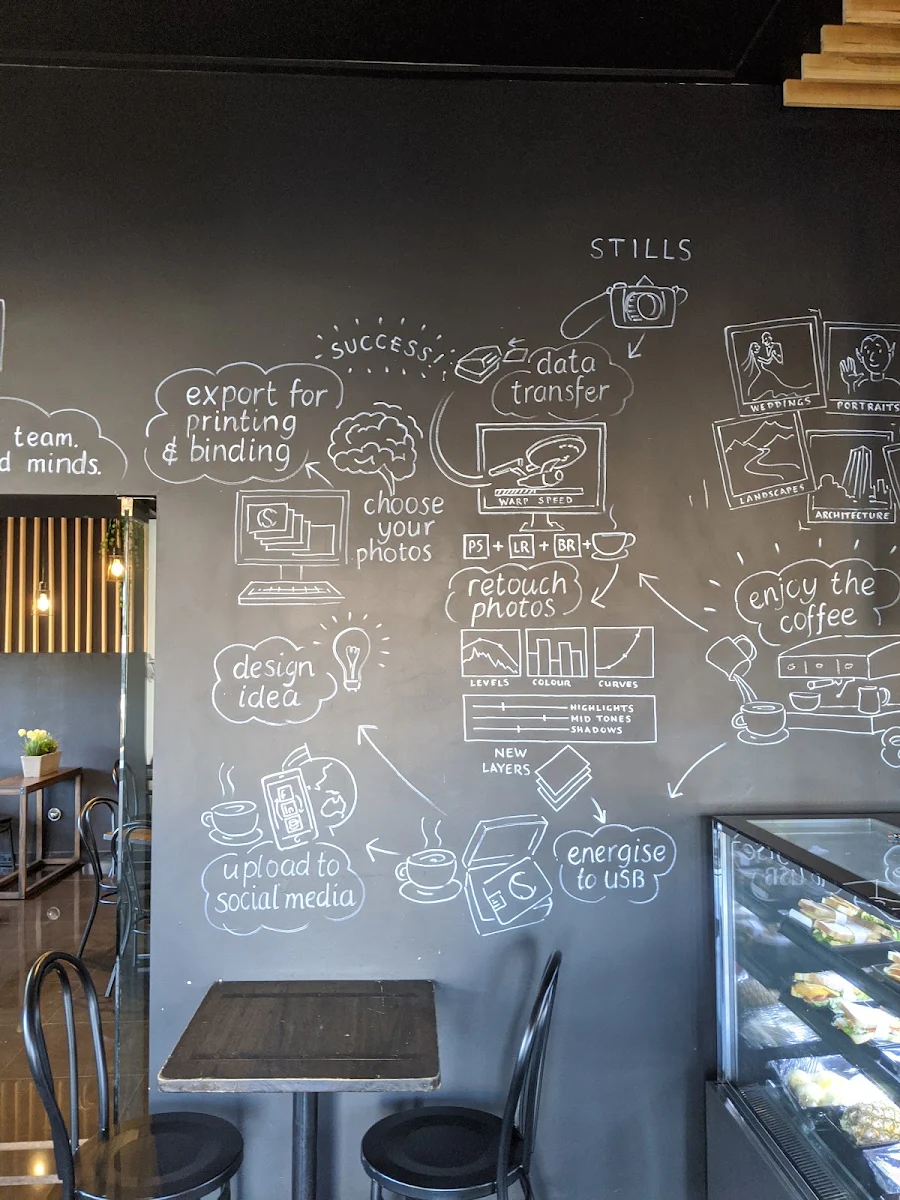 Menu, Collective Cafe & Pizza