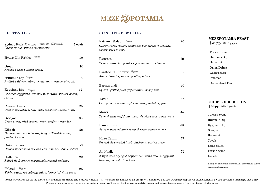 Menu, Mezepotamia