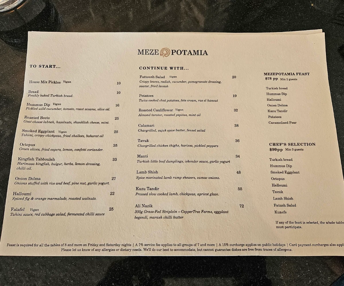 Menu, Mezepotamia