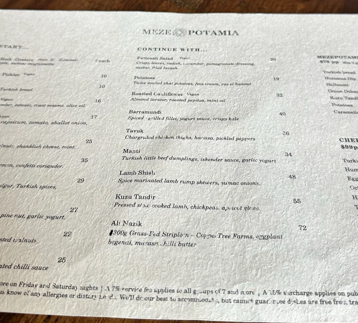 Menu, Mezepotamia