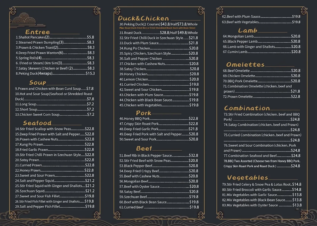 Menu photo 1