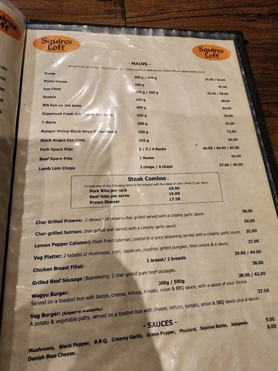 Menu, Squires Loft Docklands