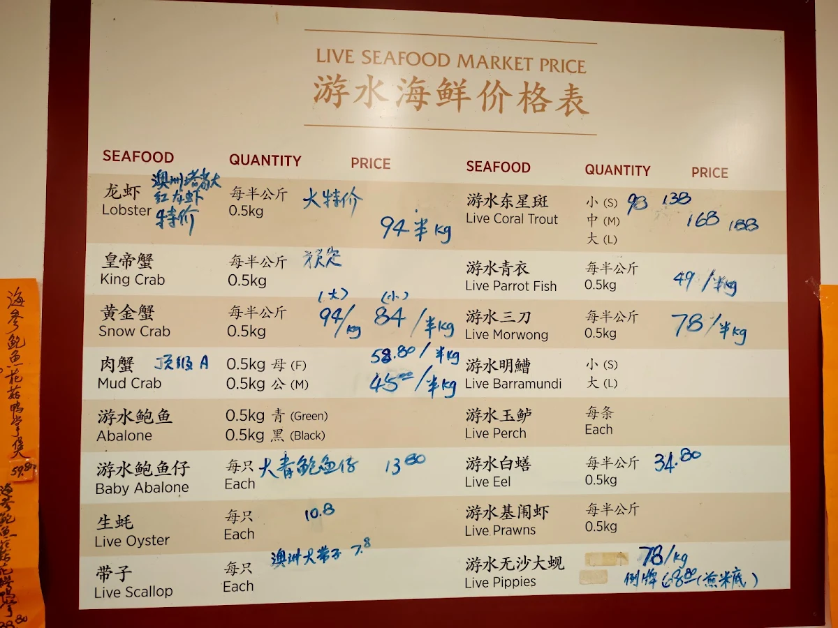 Menu, The Good Kitchen 漁一小廚