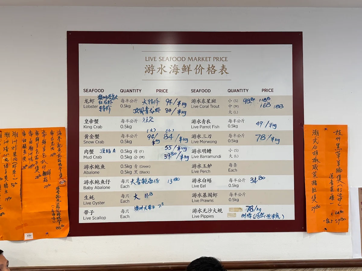 Menu, The Good Kitchen 漁一小廚
