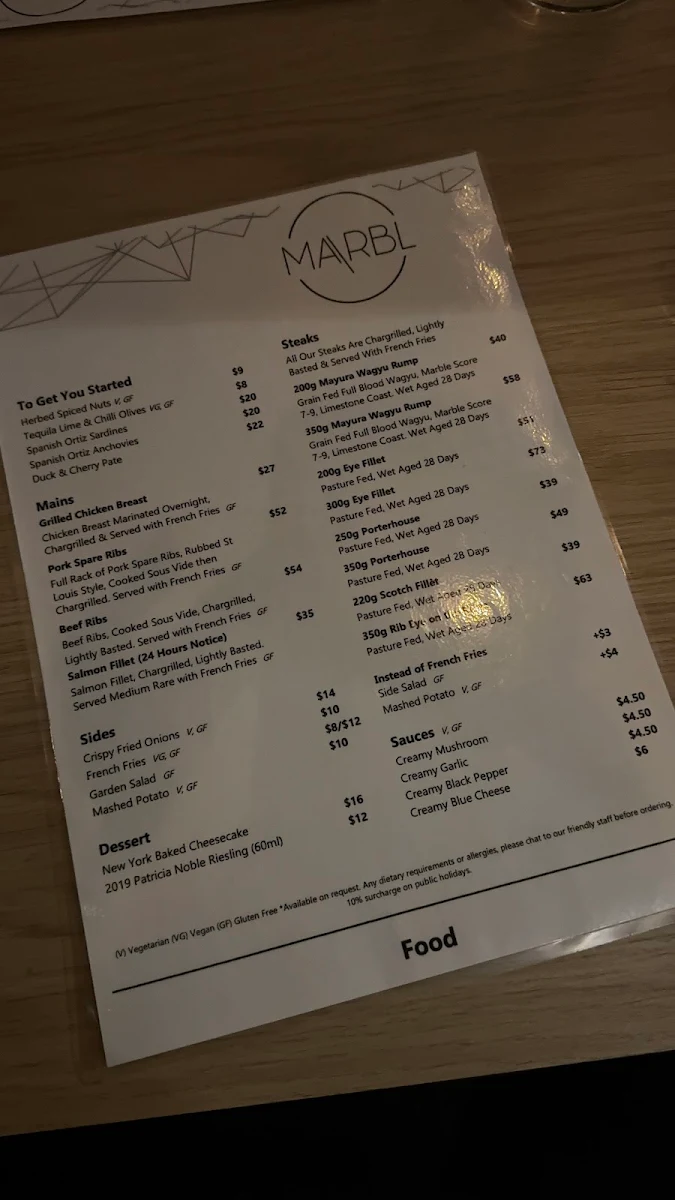 Menu photo 2