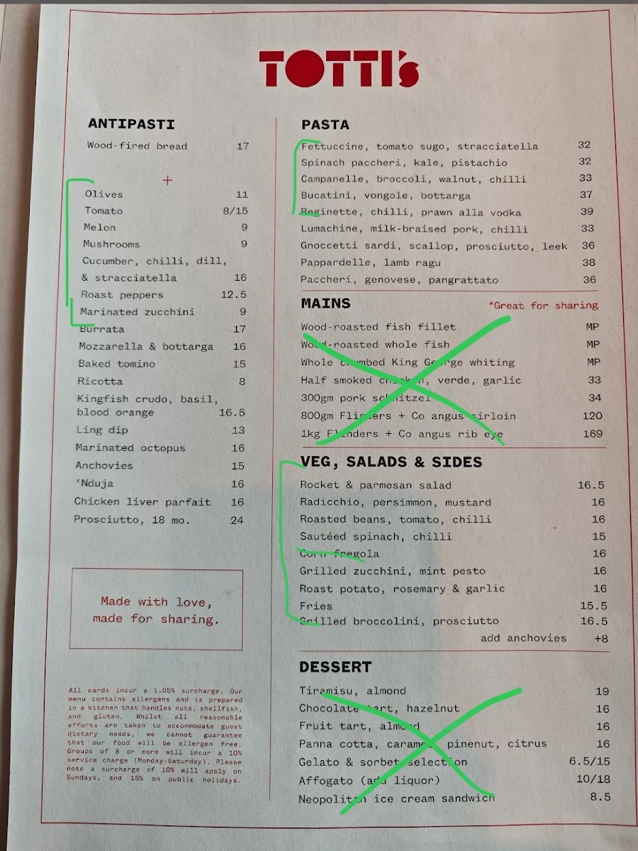 Menu, Totti's Lorne