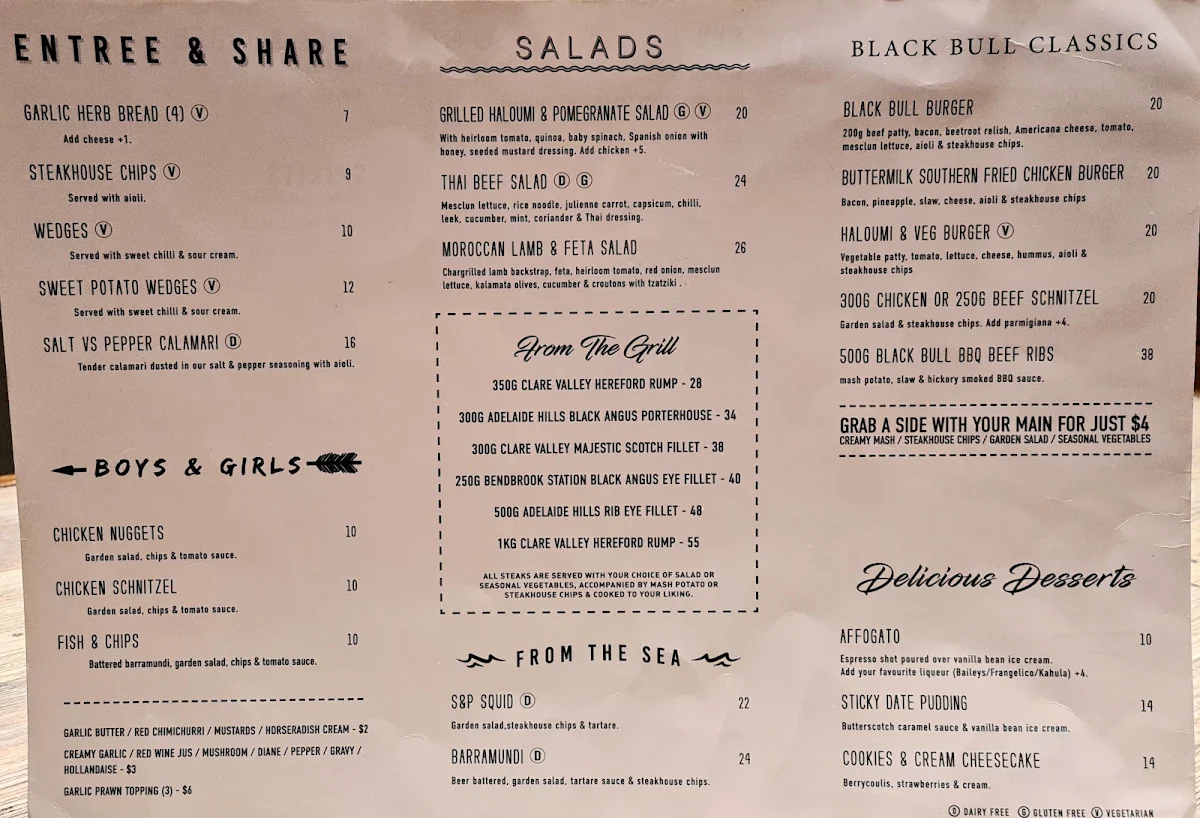 Menu, Black Bull Hotel
