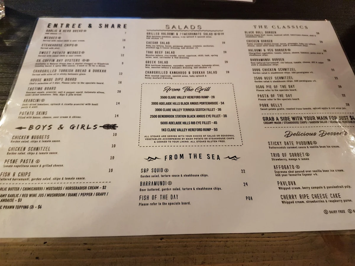 Menu, Black Bull Hotel