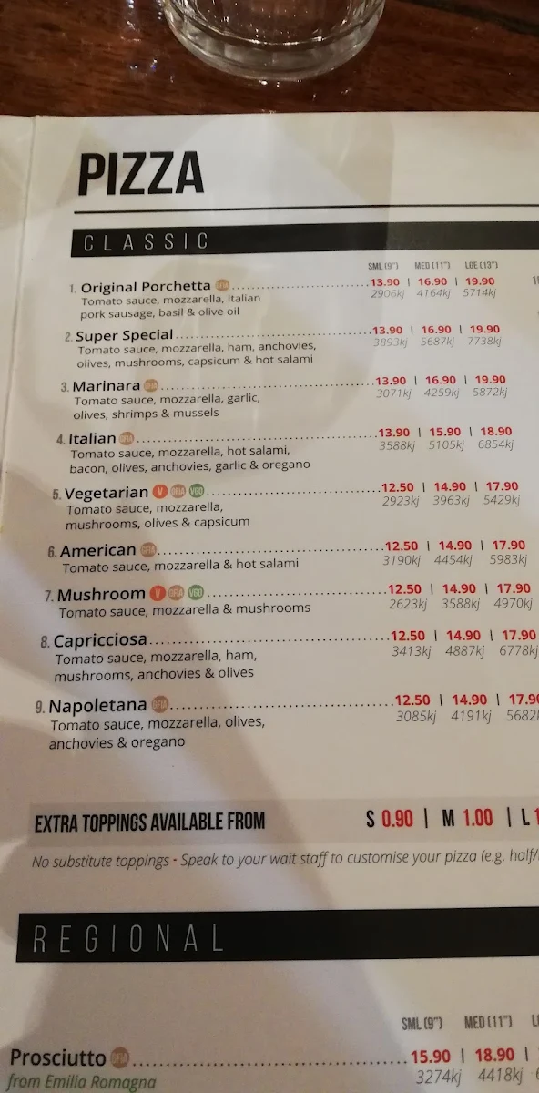 Menu, La Porchetta - Italian Restaurant in Ballarat