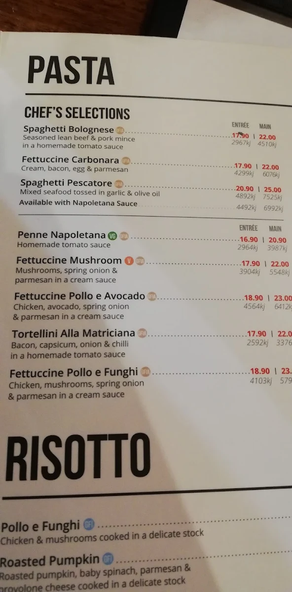 Menu, La Porchetta - Italian Restaurant in Ballarat