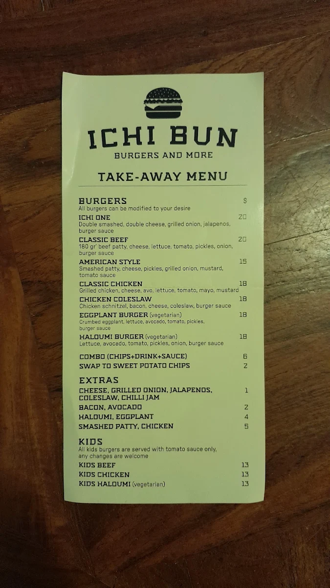 Menu, Ichi Bun
