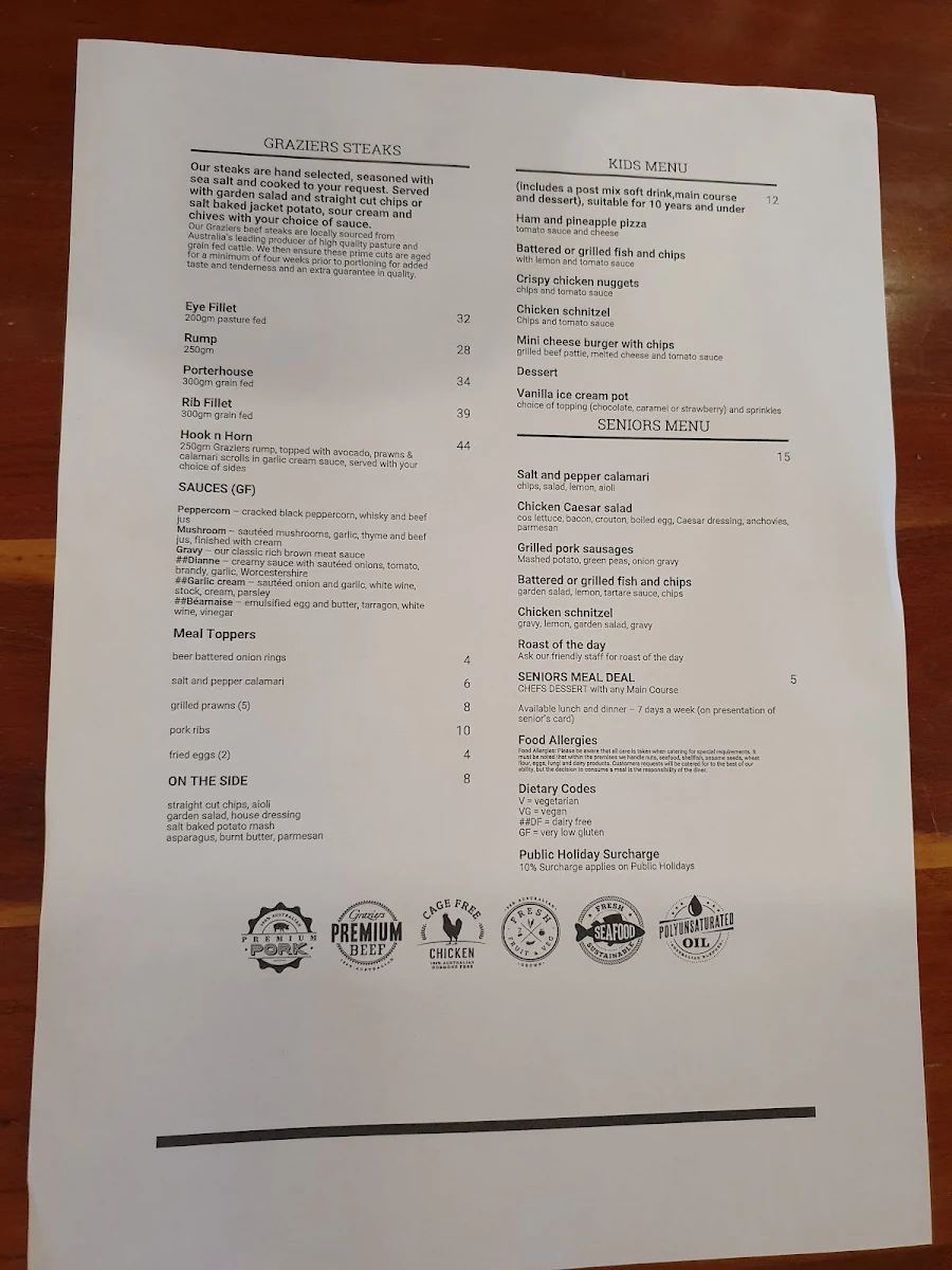 Menu, Russell Tavern