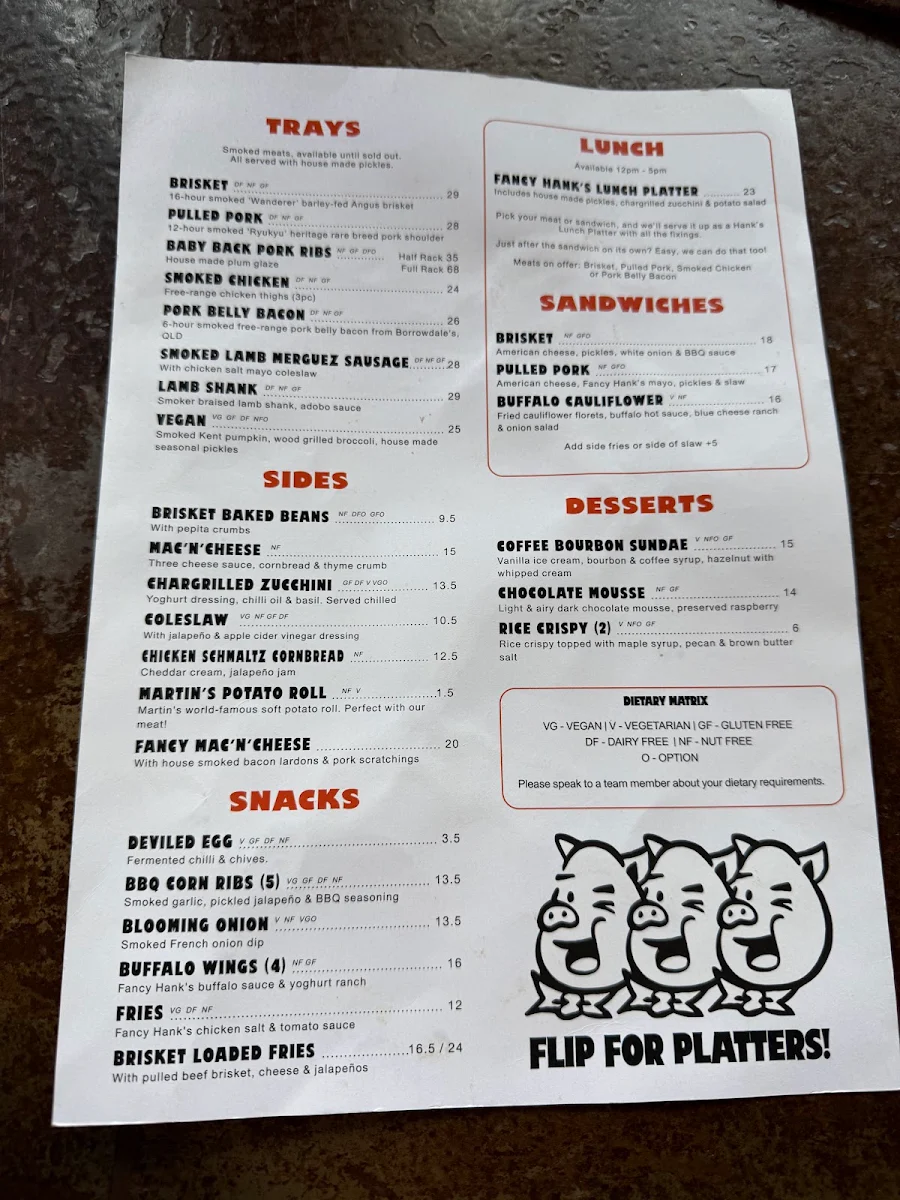 Menu, Fancy Hank's Barbecue Restaurant